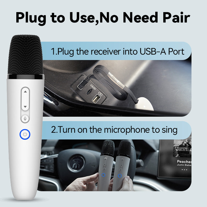 White microphone with USB receiver for car use, showing setup steps.