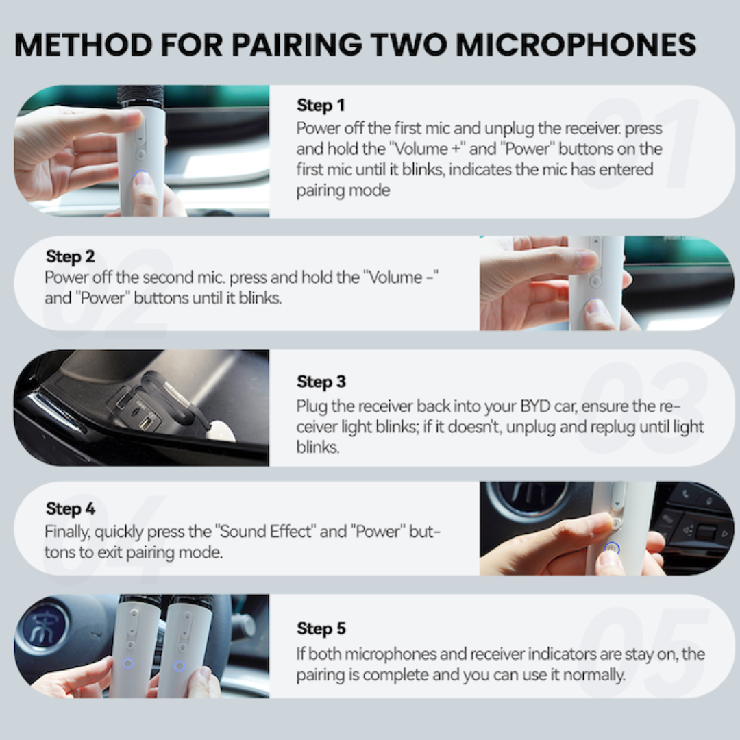 Instructions for pairing two microphones with a BYD car, showing step-by-step process.